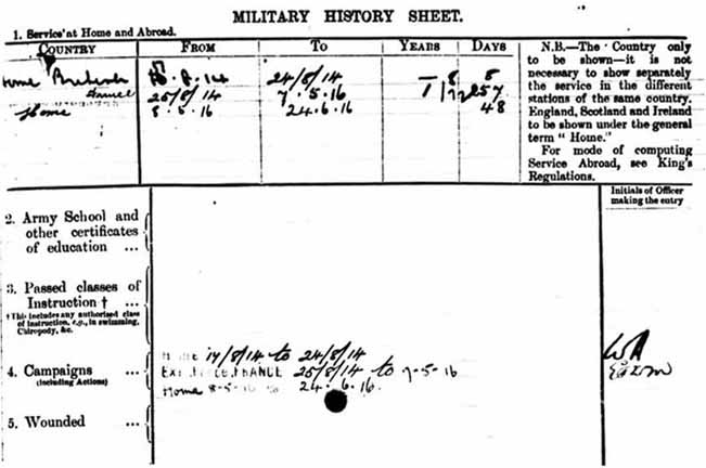 Details of where John Williams served in the army