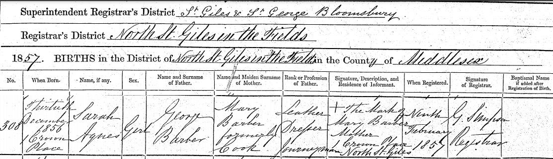 Sarah Agnes Barber birth registration details