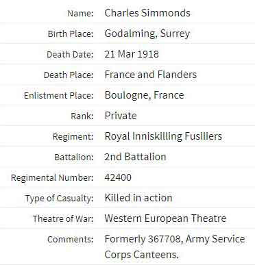 Charles's death details