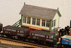 Signal box