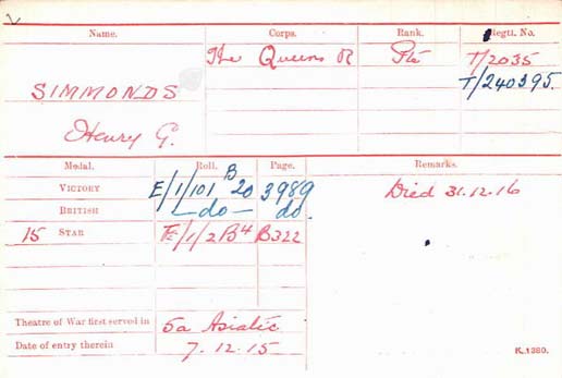 Henry George's medal record card