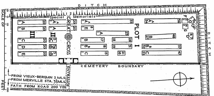 Plan of Aval Wood Cemetery